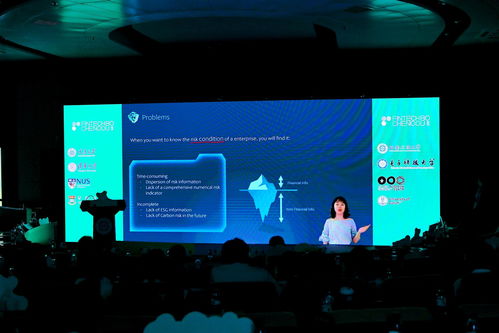 技術賦能金融，創新驅動未來——第四屆成都八零全球金融科技產品設計與研發大賽圓滿落幕